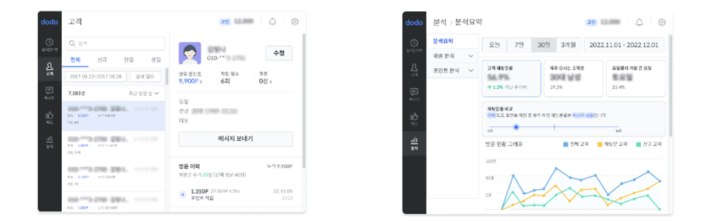 감동식당의 세심한 운영