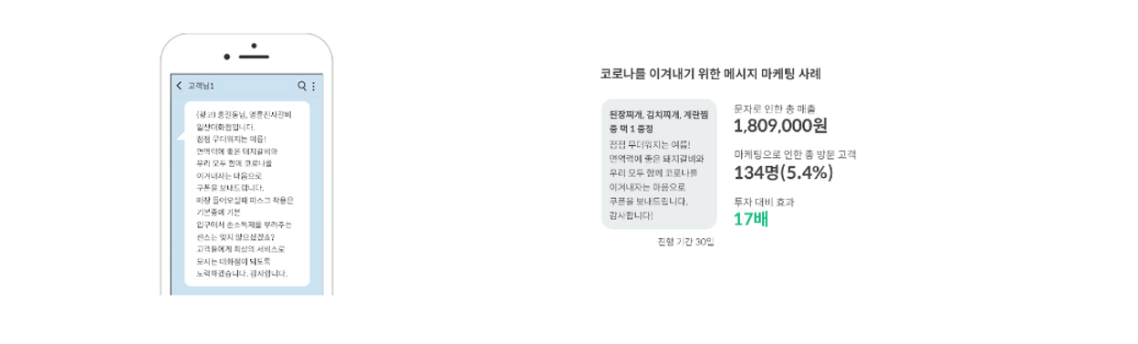 고객 관계 관리